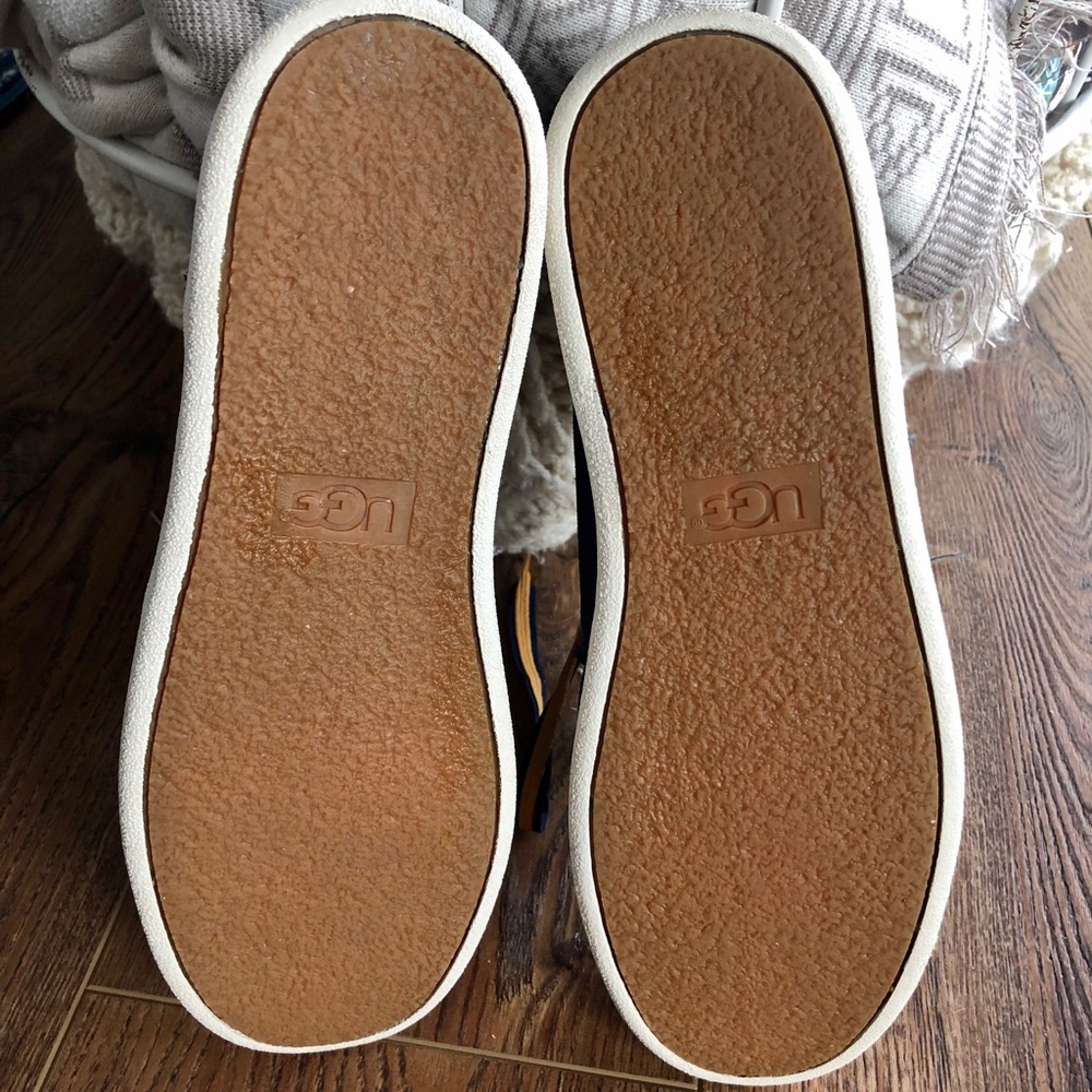 UGG l Milo Sneakers l Color: Blue/ Gold - Picture 4 of 7
